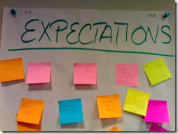 leadership expectations - team building & leadership