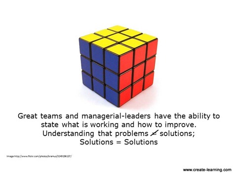 Solution-Focused Leadership