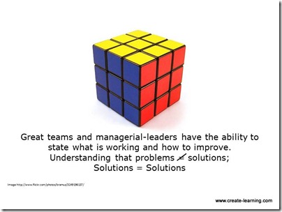 Solution-Focused Leadership