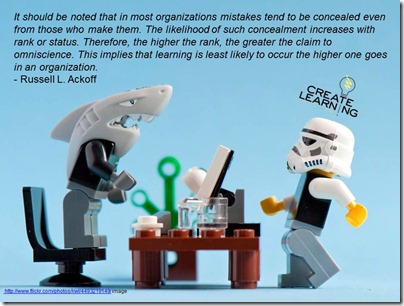 learning within organizations create-learning team building and leadership