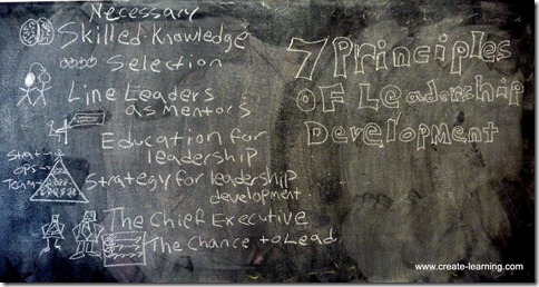 7 Principles of Leadership Development - Create-Learning Team Building and Leadership