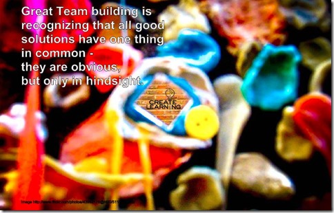 team building solutions reflection www.mikecardus.com