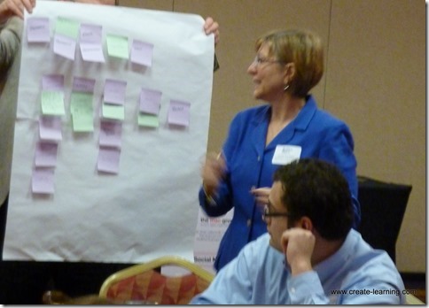 Thinking Differently Enabling Innovation Buffalo Busines First Create-Learning Team Building and Leadership (10)