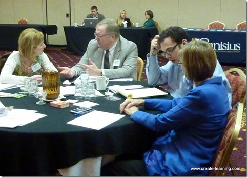 Thinking Differently Enabling Innovation Buffalo Busines First Create-Learning Team Building and Leadership (15)