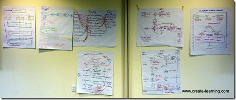 How do we fix a morale Problem You focus on the systems within the work Create Learning Team Building and Leadership