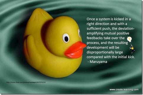 Small changes in the system lead to enhanced results - Create-Learning Team Building and Leadership