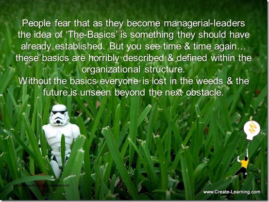 Back to Basics in Leadership and Organization Development Create Learning Michael Cardus