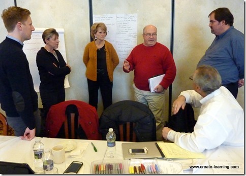 Biel's Strategic Planning 2014 Michael Cardus Create-Learning Team Building and Leadership (23)