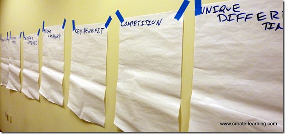 Organization Development Value Proposition Team Building Mike Cardus making teams better through evidence based team building (2)