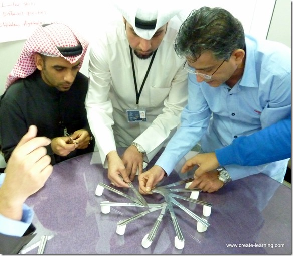 7 Steps to High Performance Teams with Zain Team Building Kuwait Michael Cardus (39)