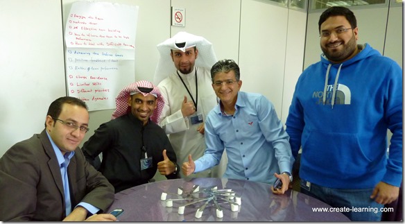 7 Steps to High Performance Teams with Zain Team Building Kuwait Michael Cardus (41)