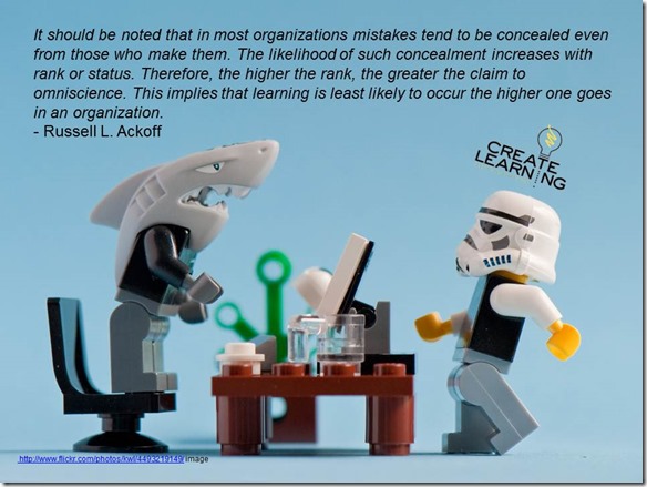 learning within organizations create-learning team building and leadership