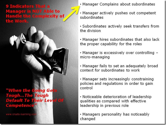 9 indicators the manager is not able to handle the complexity of the work - create-learning team building and leadership