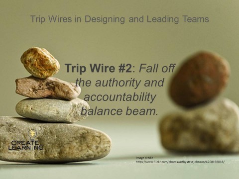 Trip Wires in Designing and Leading Teams Fall off the authority and accountability balance beam Create-Learning Team Building and Leadership