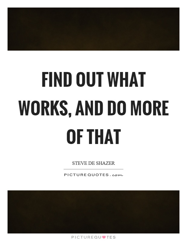 Motivational Speaker find what work and do more of that Solution Focused Executive Coaching Mike Cardus