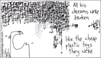 choose meaning - Gapingvoid