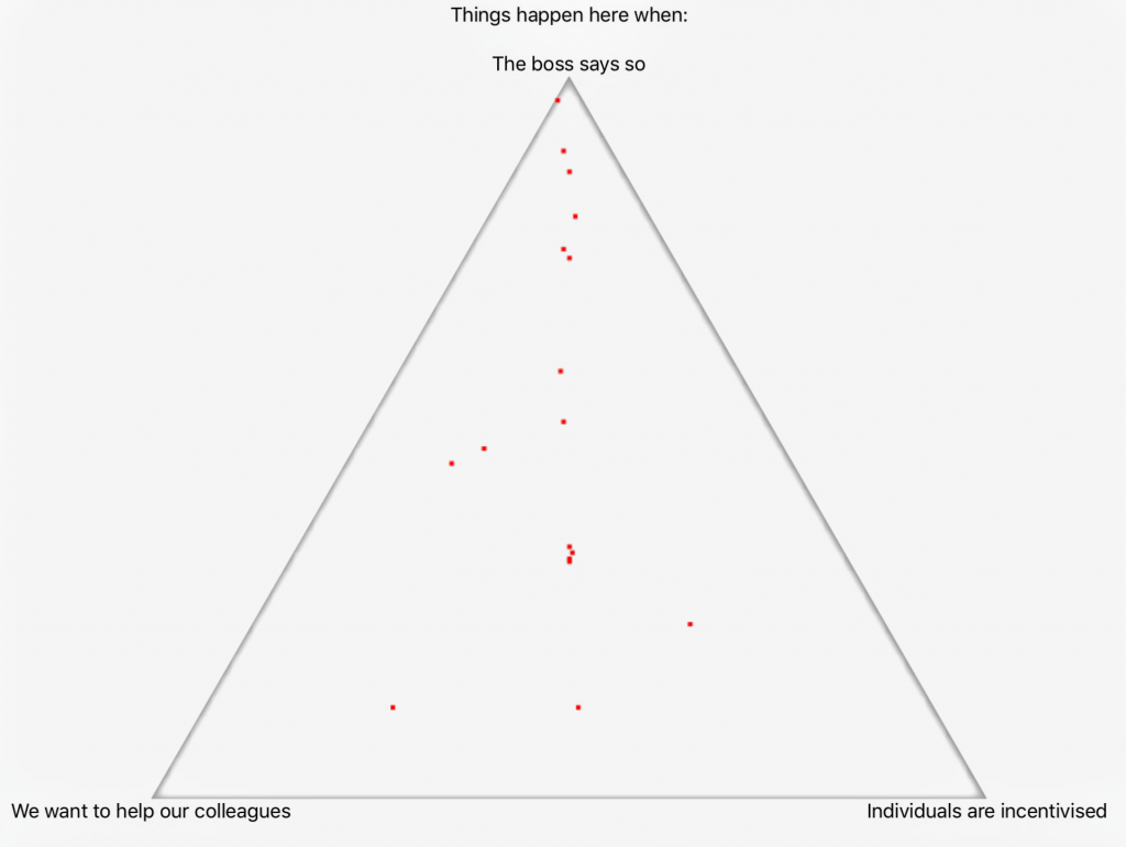 how change happens through stories 