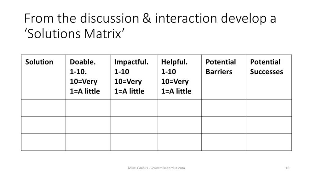 solutions matrix innovation planning Mike Cardus