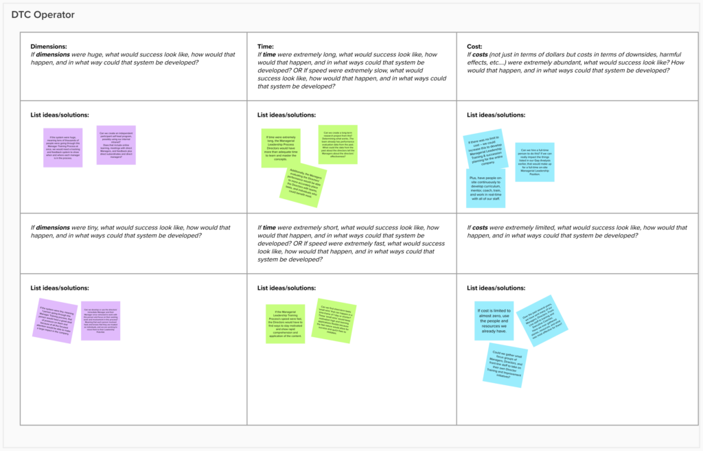 DTC operator innovation conversations and methods